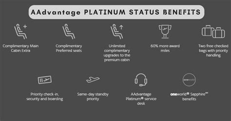 What Is The Difference Between Platinum And Platinum Pro Aadvantage Status Program