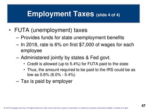 What Is The Futa Limit For 2020 Unveiling Employment Tax Changes
