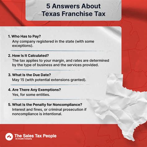What Is The Texas Franchise Tax 5 Things You Should Know What Is The Texas Franchise Tax 5 Things You Should Know