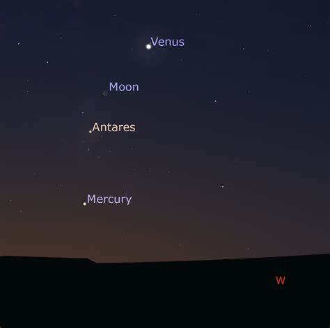 What S In The Sky Tonight October 2024 Scitech