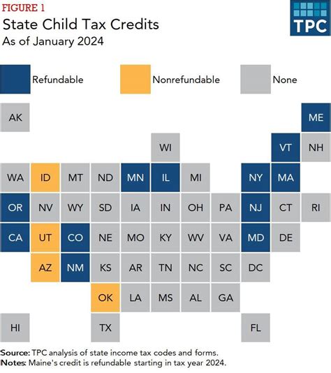 What S The State Of State Child Tax Credits Tax Policy Center What S The State Of State Child Tax Credits Tax Policy Center