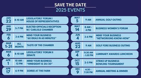 Beware: Common Mistakes When Considering Whats Happening on Feb 26 2025