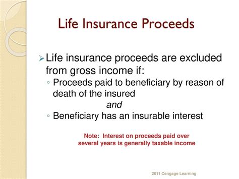 When Are Life Insurance Proceeds Taxable Valuepenguin When Are Life Insurance Proceeds Taxable Valuepenguin