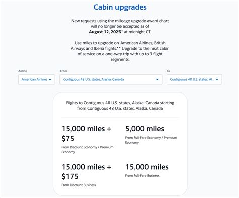 When To Use American Airlines Miles