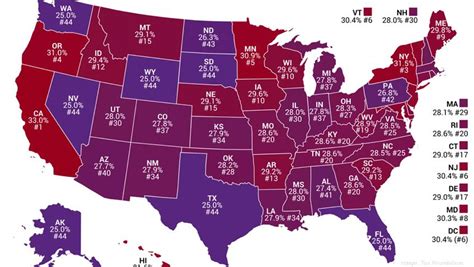 Where Colorado Ranks On Dividend Taxes Denver Business Journal