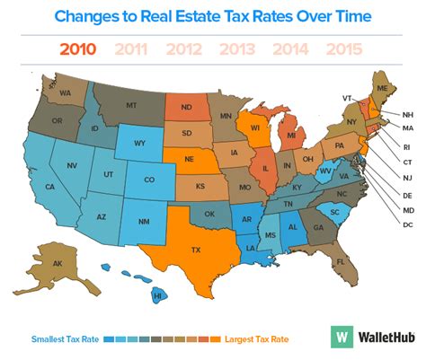 Where Do Your Residential Property Taxes Rank Nationally Don T Mess With Taxes Where Do Your Residential Property Taxes Rank Nationally Don T Mess With Taxes