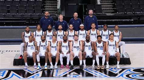 Discover Who Owns the Mavs: Unveiling the Team's Leadership