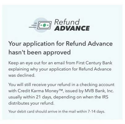 Why Am I Not Getting The Refund Advance Loan Option Page 3 Why Am I Not Getting The Refund Advance Loan Option Page 3
