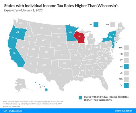 Wi State Tax