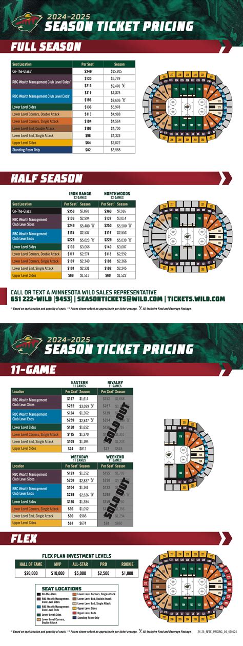The Ultimate Guide to Wild Hockey Tickets: Everything You Need to Know