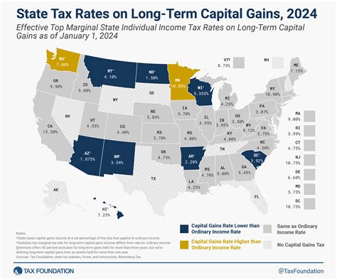 Will Trump Cut Long Term Capital Gains Tax In 2025 Will Trump Cut Long Term Capital Gains Tax In 2025