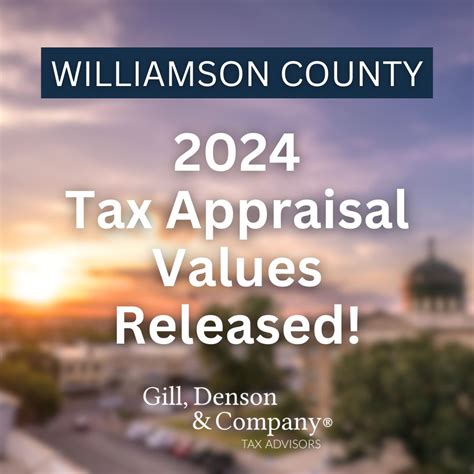 Williamson County Tax Appraisal