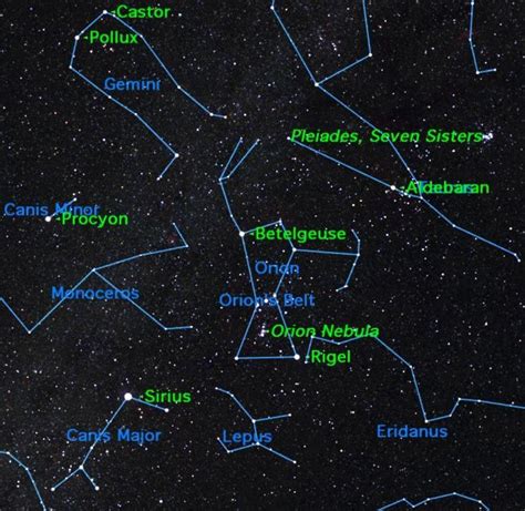 Winter Stargazing Orion And Friends Shine Brightly Space
