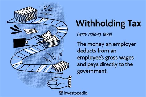 Withholding Tax What It Is Types And How It S Calculated