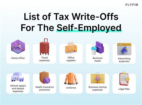 Work From Home Tax Write Offs