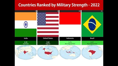 World Amp 39 S Strongest Militaries 2024 Starr Emmaline World Amp 39 S Strongest Militaries 2024 Starr Emmaline