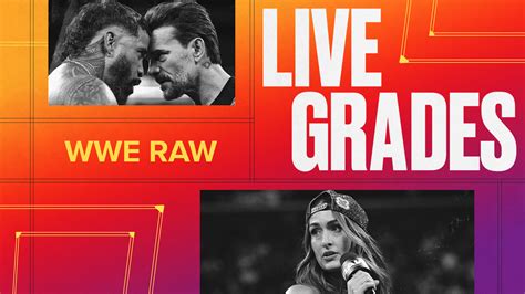 Wwe Raw Live Results Winners And Grades On August 18 2025 Wwe Raw Live Results Winners And Grades On August 18 2025