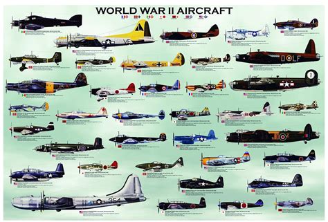 Wwii Aircraft Military Aircraft Ww11 Planes Wwii Air Force Colorized History In The Air Wwii Aircraft Military Aircraft Ww11 Planes Wwii Air Force Colorized History In The Air