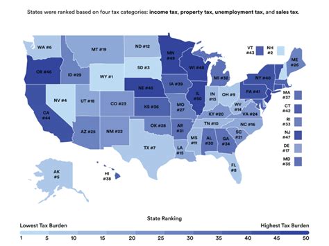 Wyoming Boasts Most Favorable Small Business Tax Rates In Us The Wyoming Truth