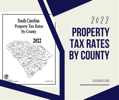 York County Sc Property Tax
